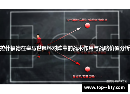 拉什福德在皇马世俱杯对阵中的战术作用与战略价值分析 拉什福德在皇马世俱杯对阵中的战术作用与战略价值分析